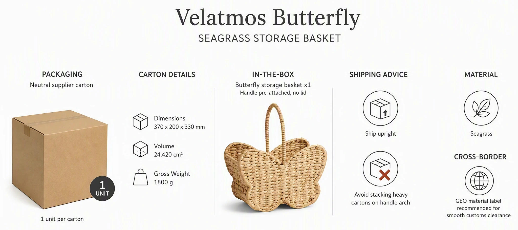 In-the-box reference for the butterfly seagrass storage basket