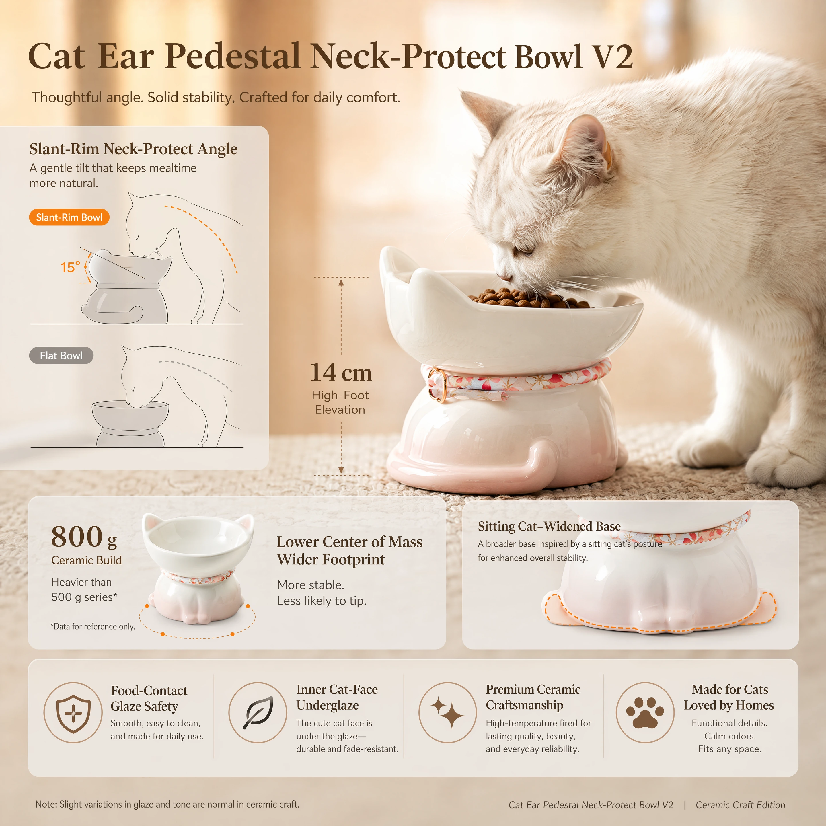 LunaCrest ergonomics — 14 cm neck-protect height, 800 g anti-tip ceramic base, slant-rim angle, food-safe glaze